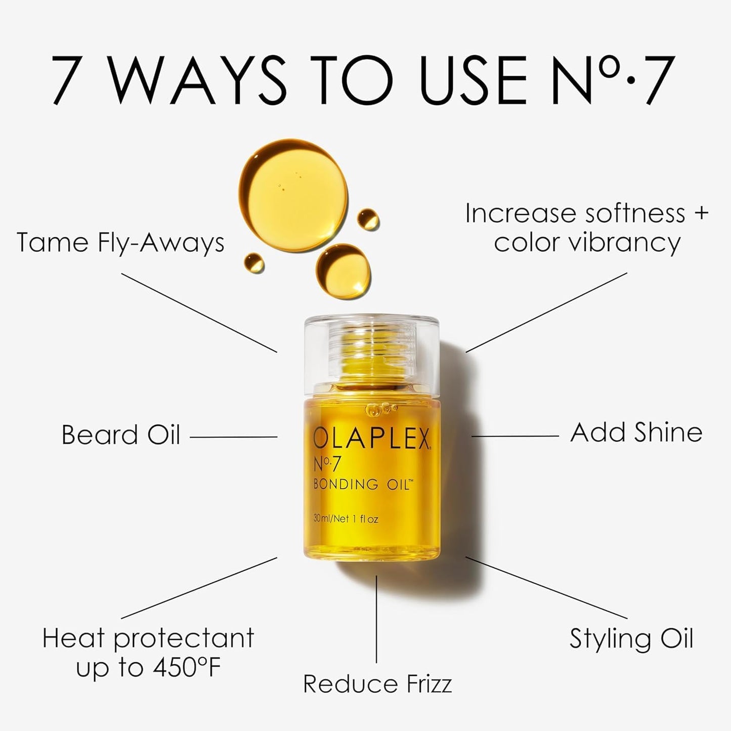 No. 7 Bonding Oil, Concentrated High Shine Oil, Heat Protectant, Vi