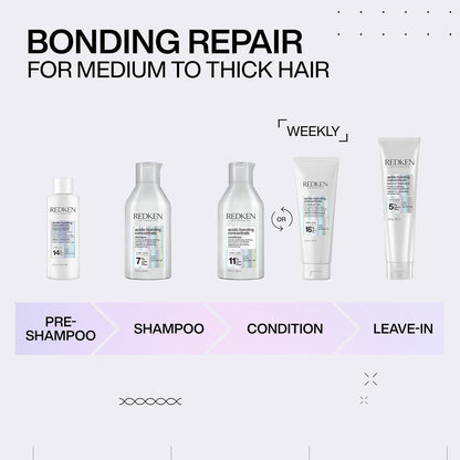 Acidic Bonding Concentrate Shampoo & Conditioner Set for Damaged and All Hair Types - Repair and Strengthen Weak Hair Bonds with Citric Acid