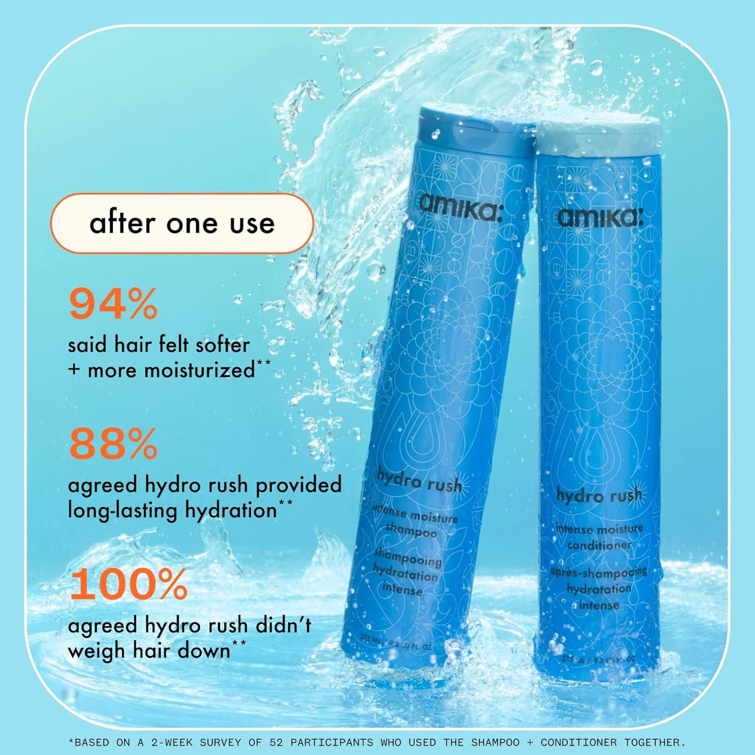 Hydro Rush Intense Moisture Shampoo with Hyaluronic Acid