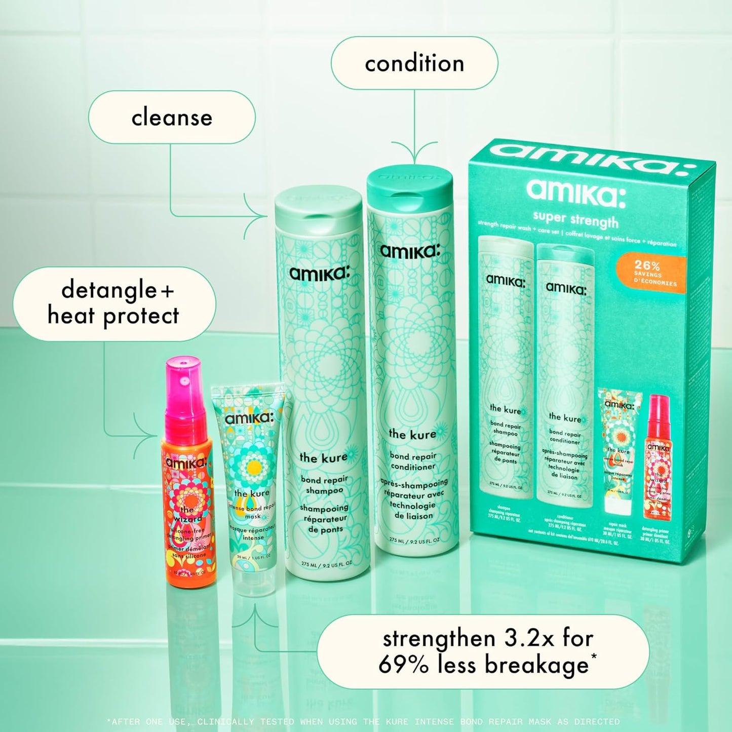 Super Strength Repair Wash + Care Set