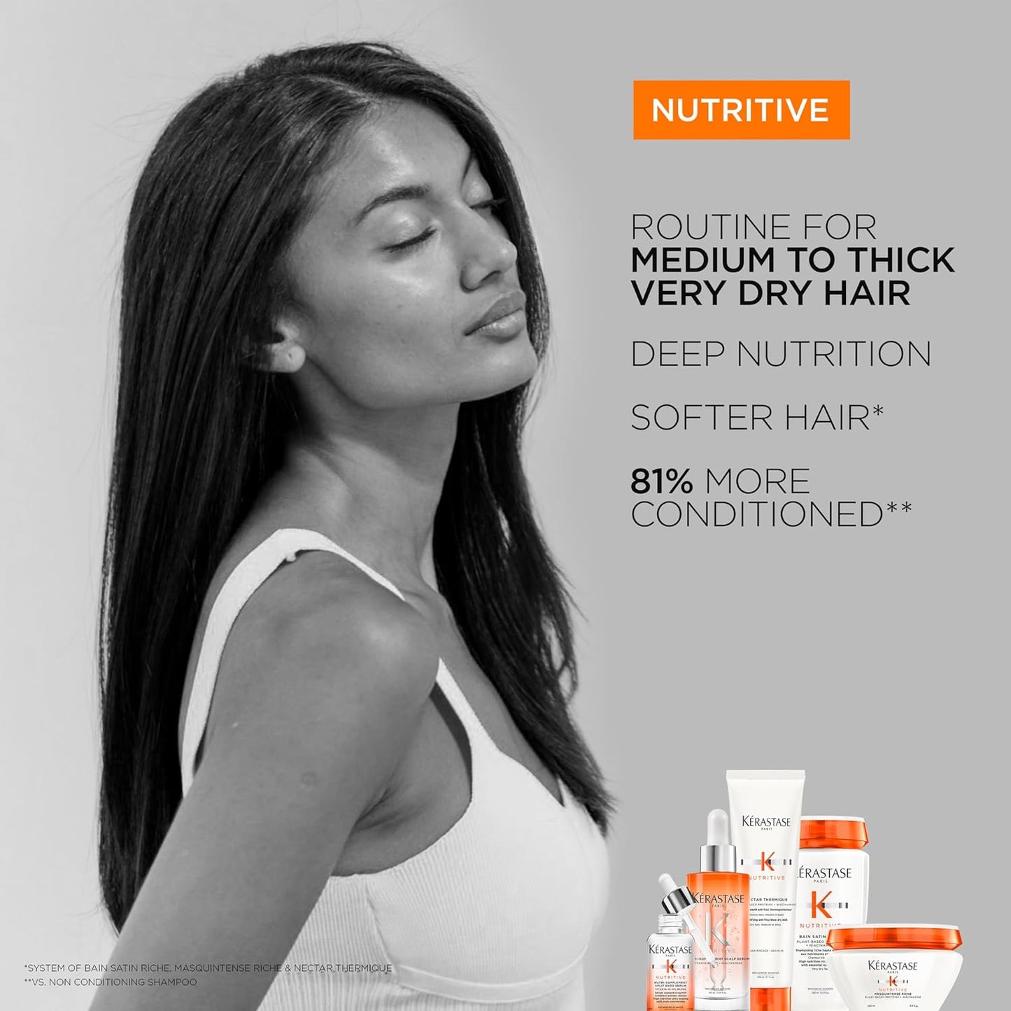 Nutritive Nectar Thermique Heat Protecting Leave-In Cream | Deeply Condition and Reduce Frizz | Instant Softness & Shine | with Plant-Based Proteins | for Medium to Thick Dry Hair